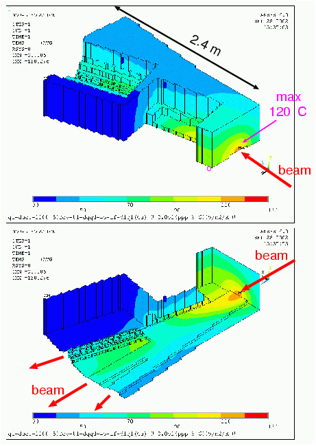 [Beam Duct Heat]