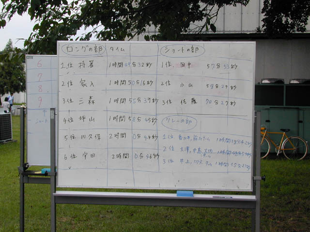 DSCN0622