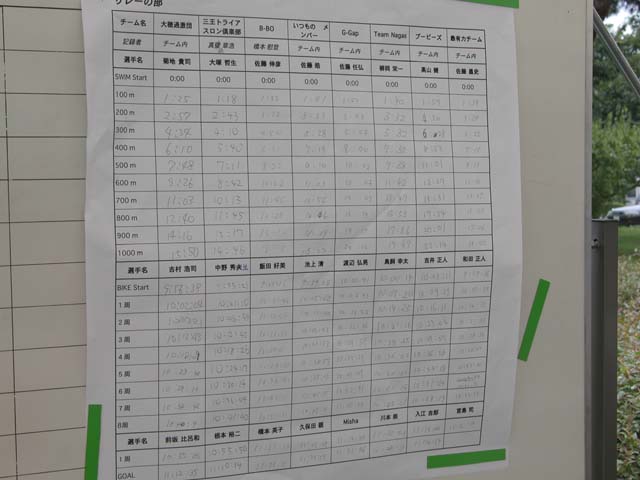 DSCN0057