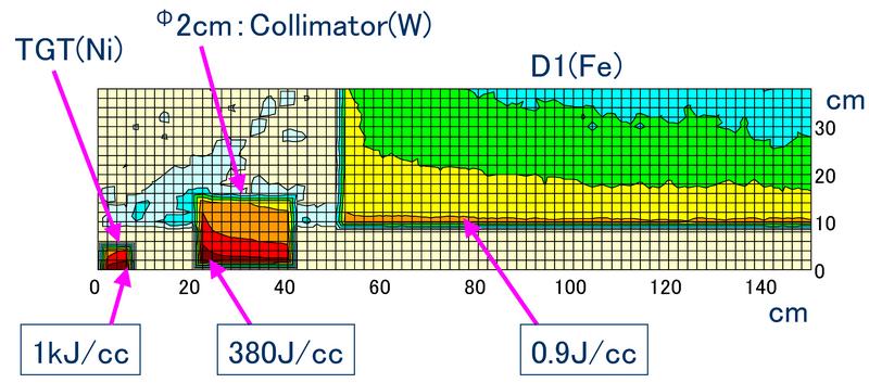collimator_heat2.jpg